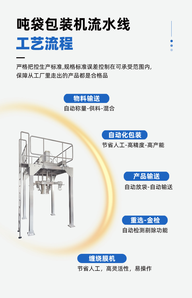 吨袋灌装机